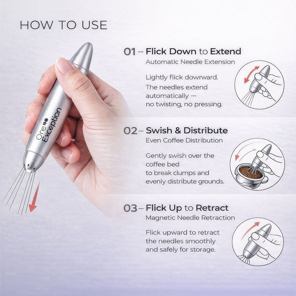 Swish Magnetic Pen-Style WDT Tool – Espresso Distribution