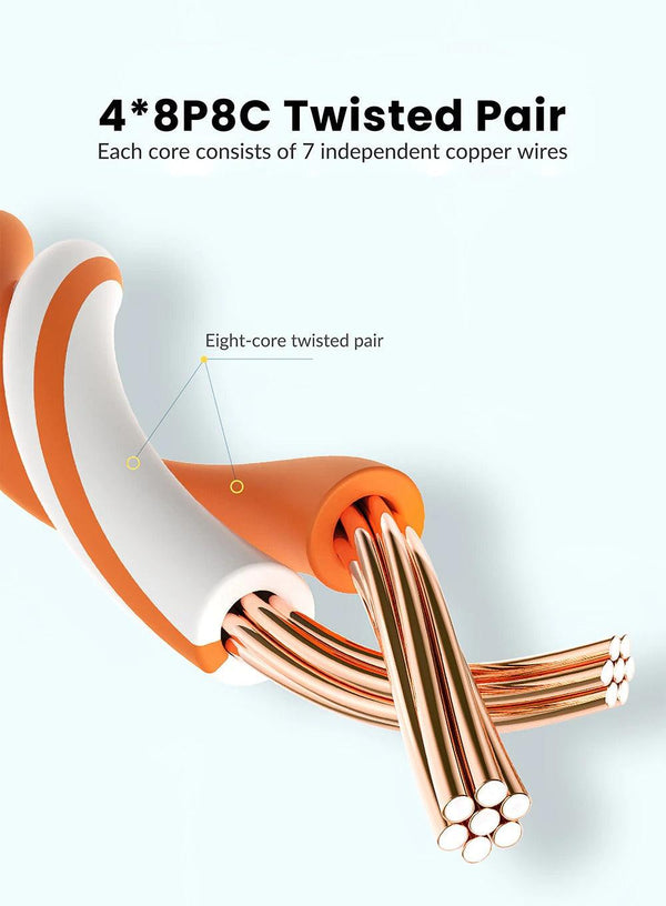 1m Ethernet Cable Cat5 Lan Cable UTP RJ45 Network Patch LAN Cable Internet Modem Laptop Router Copper Wire For Laptop TV