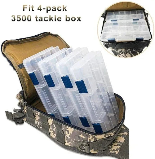 LUXHMOX Fishing Tackle Backpack Waterproof for Outdoor Gear Storage - Gifts for You 'n Me