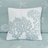 Seaside 4 Piece Cotton Coverlet Set - Aqua