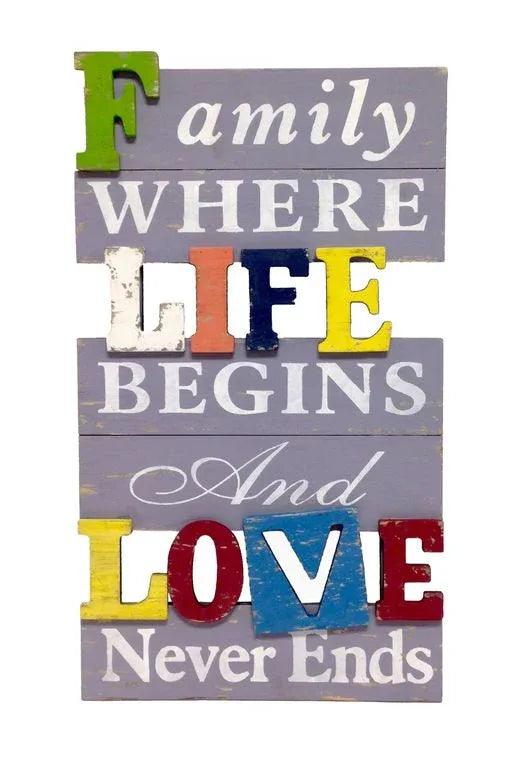 Family Where 3D Wood Plaque - Gifts for You 'n Me